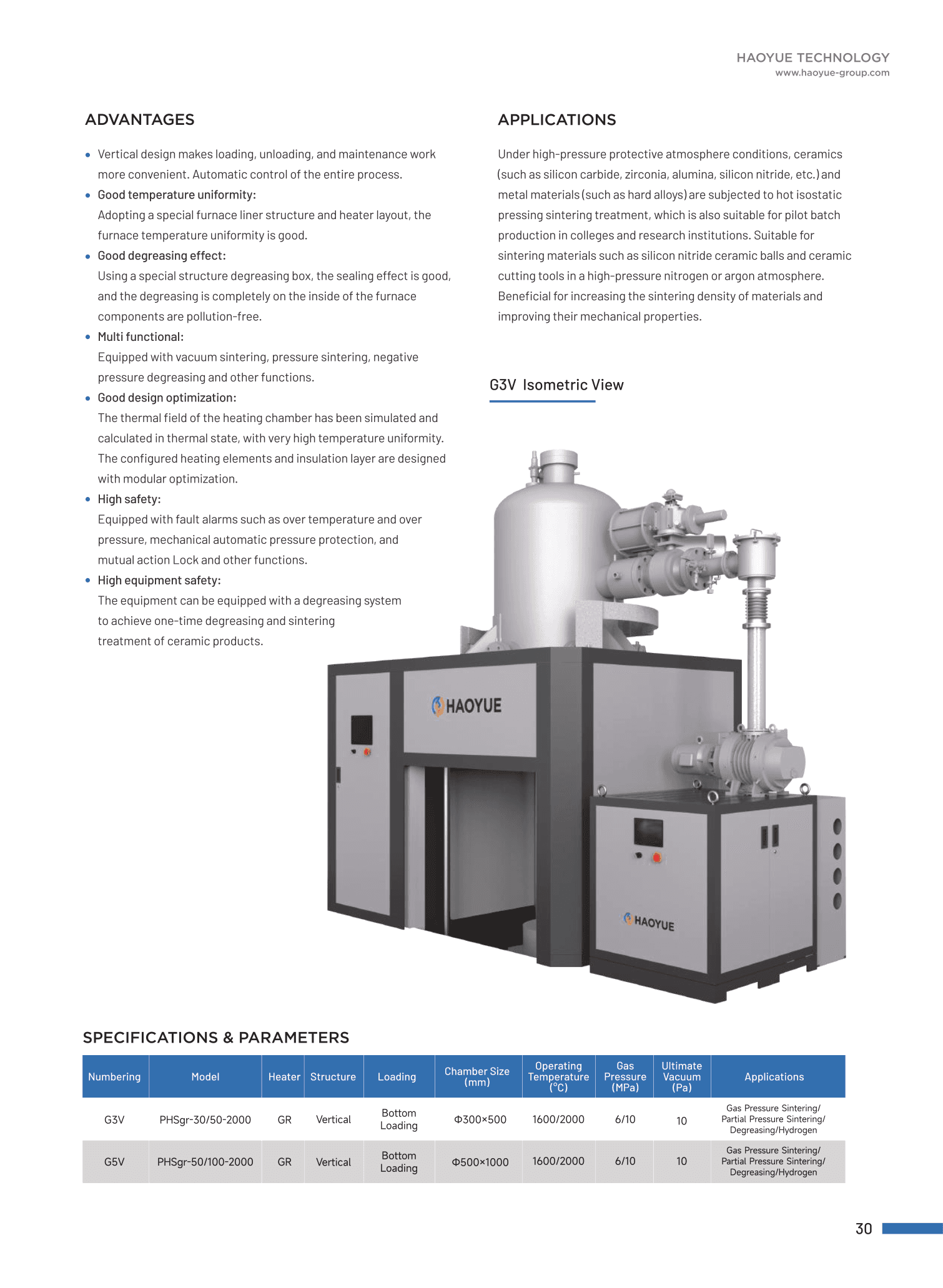 G Series gas pressure furnace brochure page 5