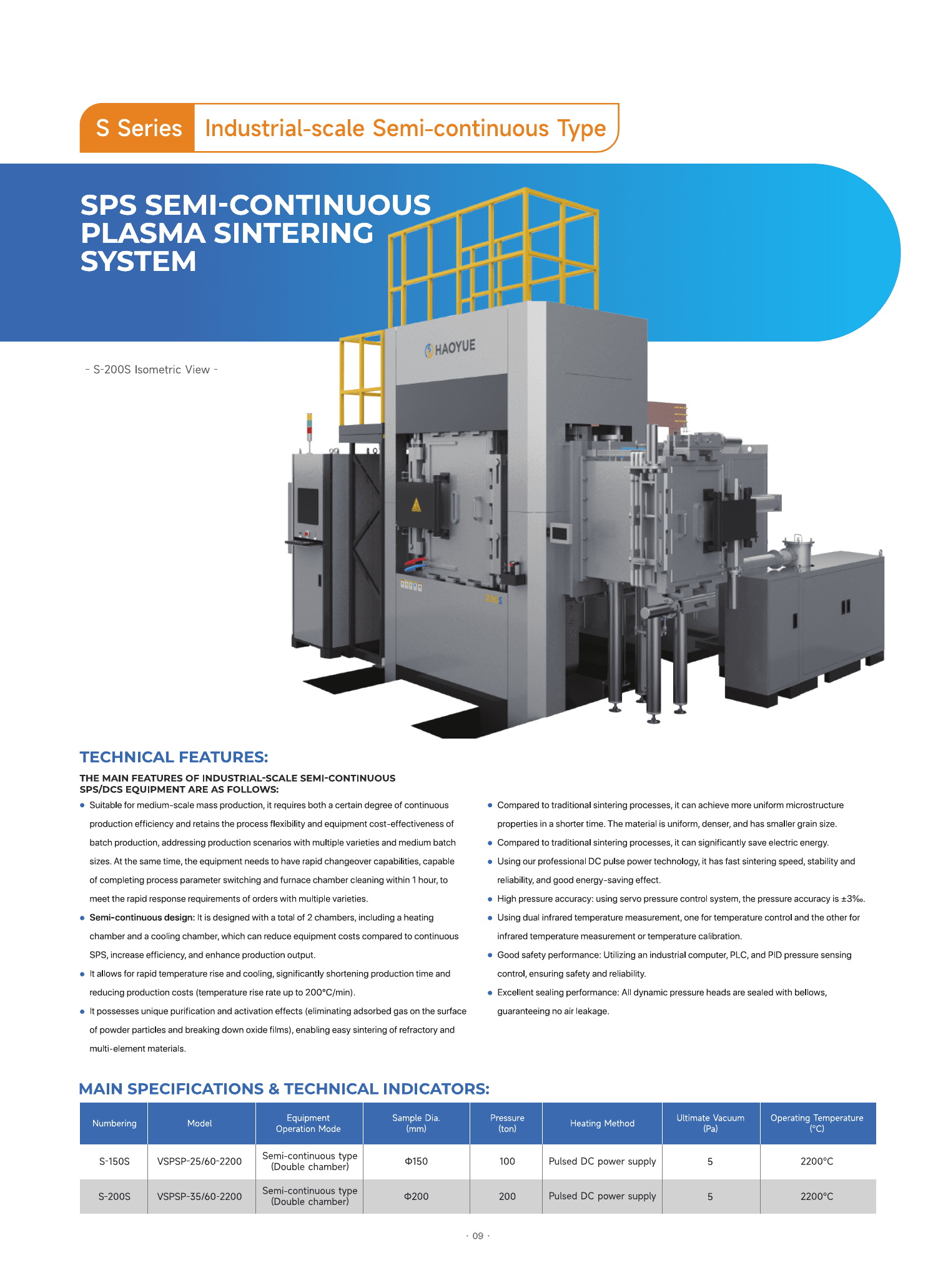 S Series SPS furnace brochure page 10