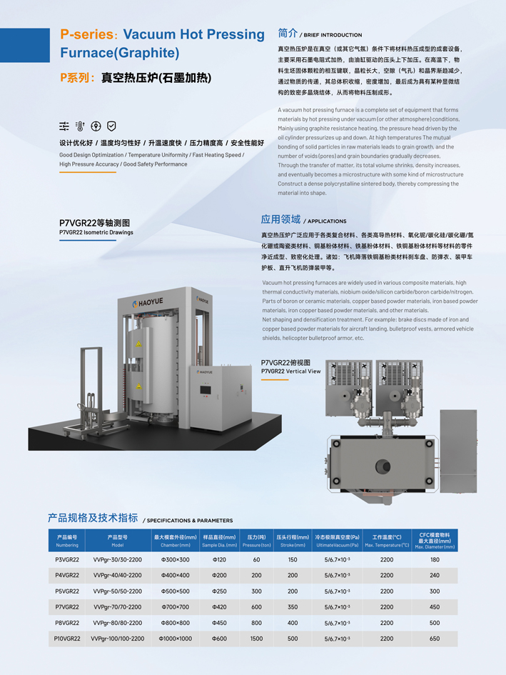 P series Vacuum Hot pressing Sintering Furnace