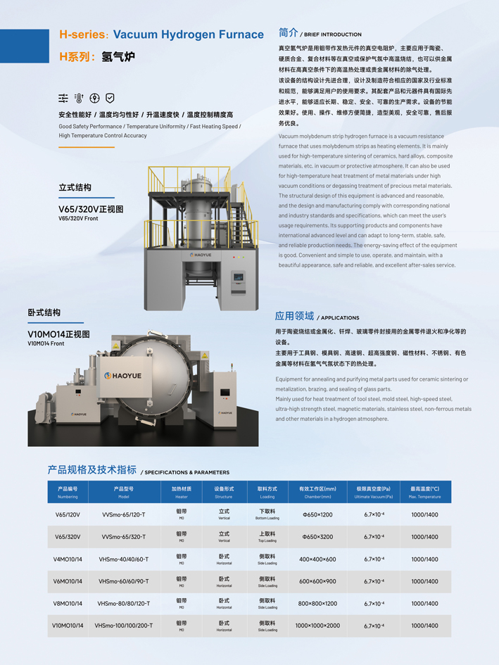 H Series Vacuum Hydrogen Furnace